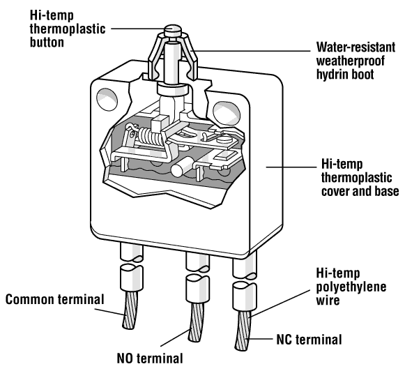 E72-40AT Cherry - Datasheet PDF & Technical Specs