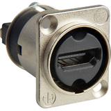 NAHDMI-W-B
