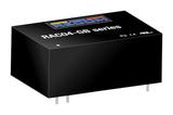 RAC04-05SGB