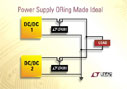 LTC4225IGN-2#TRPBF | Analog Devices