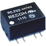 R0.25D-0515