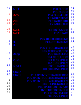 ATMEGA32U4-AU Microchip - Datasheet PDF & Technical Specs