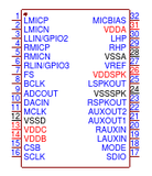 NAU88C22YG