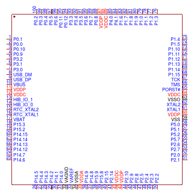 XMC4300F100F256AAXQMA1