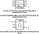 AD8031ARZ by Analog Devices