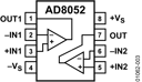 AD8052ARMZ by Analog Devices