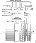 AD8114ASTZ by Analog Devices