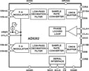 AD9262BCPZRL7 by Analog Devices