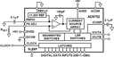 AD9752ARZ by Analog Devices