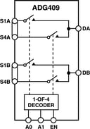 ADG409BRZ by Analog Devices