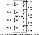 ADG431BRZ by Analog Devices