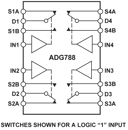 ADG788BCPZ-REEL7 by Analog Devices