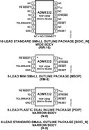 ADM1232ARNZ by Analog Devices