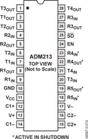 ADM213ARZ by Analog Devices