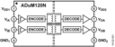 ADUM120N0BRZ by Analog Devices