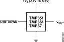 TMP36GSZ-REEL by Analog Devices