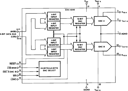 DAC8248FPZ by Analog Devices
