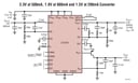 LTC3520IUF#PBF by Analog Devices