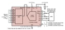 LTC2408CG#PBF by Analog Devices