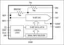 MAX542BCPD+ by Analog Devices