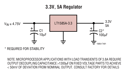 LT1585ACT#PBF by Analog Devices