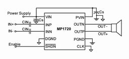 MP1720DQ-216-LF-P by Monolithic Power Systems