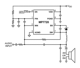 MP7720DS-LF-Z by Monolithic Power Systems