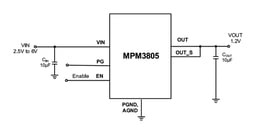 MPM3805GQB-P by Monolithic Power Systems
