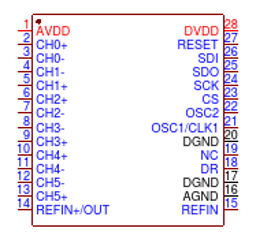 MCP3913A1-E/SS by Microchip