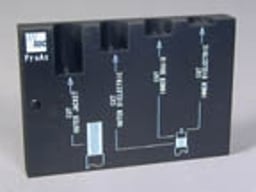 TRIAX-GAUGE by CommScope
