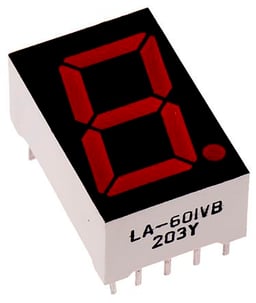 LA-601VL by ROHM