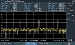FPH-K29 by Rohde & Schwarz