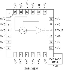 HMC431LP4ETR by Analog Devices