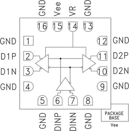 HMC720LP3E by Analog Devices