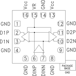 HMC744LC3TR by Analog Devices
