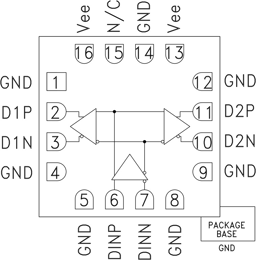 HMC724LC3TR by Analog Devices