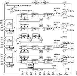 AD664JPZ by Analog Devices