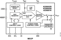 AD5693RBRMZ by Analog Devices