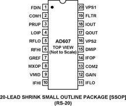 EVAL-AD607EBZ by Analog Devices