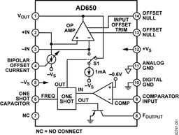 AD650SD/883B by Analog Devices
