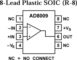 AD8009ARZ by Analog Devices