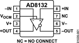 AD8132ARZ by Analog Devices