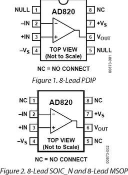 AD820ARZ by Analog Devices
