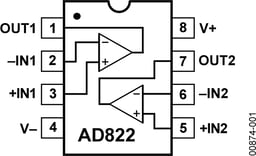 AD822ARMZ by Analog Devices