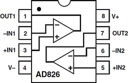 AD826ARZ by Analog Devices