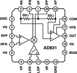 AD831APZ by Analog Devices