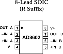 AD8602DRZ-REEL by Analog Devices