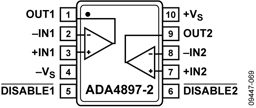 ADA4897-2ARMZ-R7 by Analog Devices