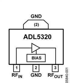 Analog Devices ADL5320-EVALZ ADL5320-EVALZ by Analog Devices