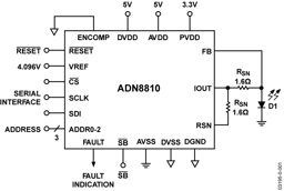 ADN8810ACPZ by Analog Devices